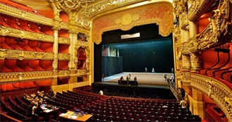 Olivia&#39;s 50 Favorite Movies