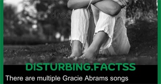 Mildred Top 100 Artists Last.Fm