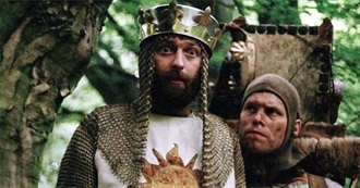 Flickchart Top 50 - 1975