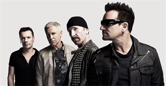 U2 Songs (Not Including Remixes)