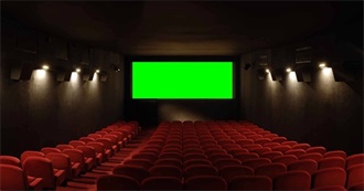 The 40 Highest-Grossing Movies in History