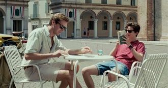 Visually Beautiful Movies