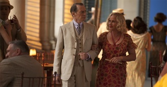 All of the People I&#39;ve Favorited on IMDb