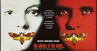 Films to Watch Before You Die