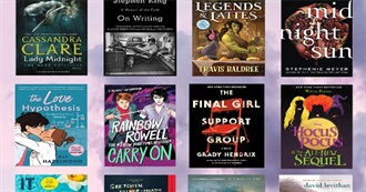 Every Goodreads Choice TBR Book of Mil&#39;s That They Own Physically