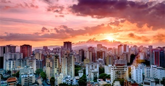 Countries That Won the Miss Universe