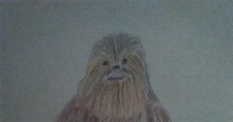 The Ultimate Dude List