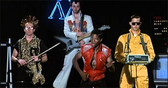 20th Century Fox in the 80s