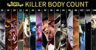 Horror Movies With the Letter S in Their Title I&#39;ve Seen