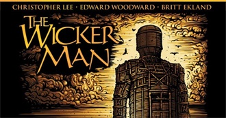 The Rate Your Music/Cinemos Top 10: Folk Horror