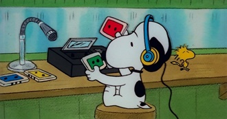 Felix&#39;s Favourite Artists/Bands