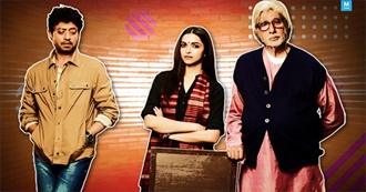 The Cinemaholic&#39;s 10 Extraordinary Movies About Ordinary Lives