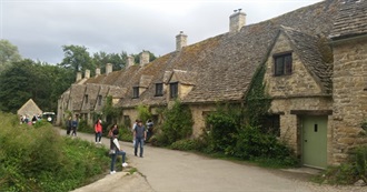 Places I&#39;ve Travelled To