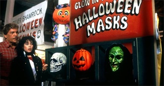 All Movies Clara Watched in October 2025