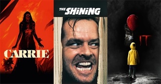 Stephen King&#39;s Bibliography on Film