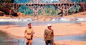 Blunderman&#39;s Favorite War/Wartime Movies