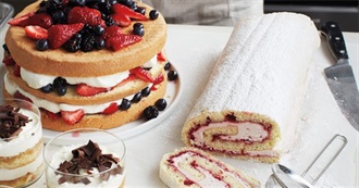 Megalist of Desserts, Cakes and Snacks