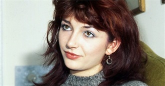 Ridi&#39;s 100 Favourite Songs