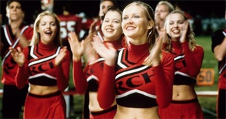 Cheerleading Movies and Shows
