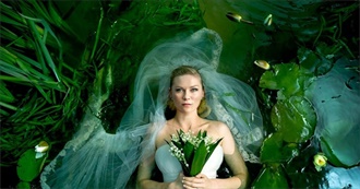 Asmeninas Top Movies Kind Of