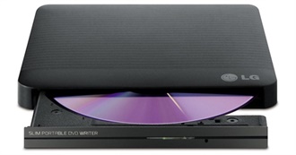 Movies That SS Has Seen Over Time