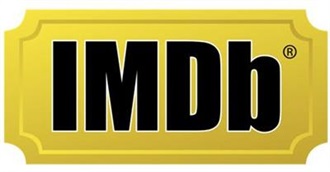 Bollywood IMDb Top 50