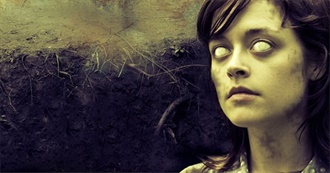 10 Underrated Horror Movies From the 2010s You Have to See