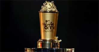 Winners and Nominees of MTV&#39;s &quot;Movie of the Year&quot; Award