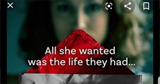 Books A. Riley Read In 2020 So Far