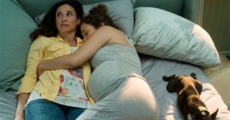 Celebrating 2010 Movies