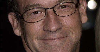 Chuck Russell Filmography