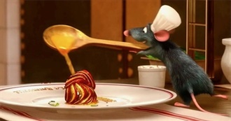 What Disney Food Would You Try?