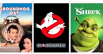 The 25 Funniest Movies Ever Made