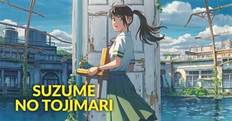 Movies in 60 Different Languages