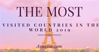 20 Most-Visited Countries in the World (2019)