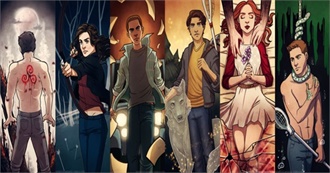 Every Teen Wolf Character