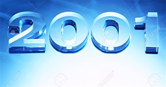 2001 Wide-Release Films