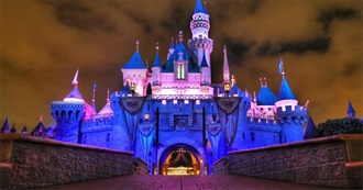 20 Breathtaking Real-Life Places That Inspired Disney Movies