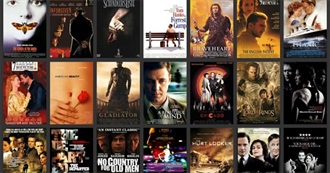 Every Best Picture Oscar Winner (1928-2017)