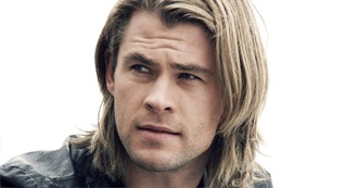 All Chris Hemsworth Films