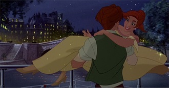 Animated Movies NOT Made by Disney