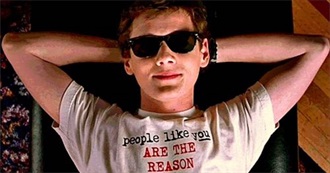 Anton Yelchin Full Filmography