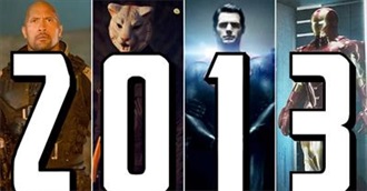 Favorite Movies of 2013