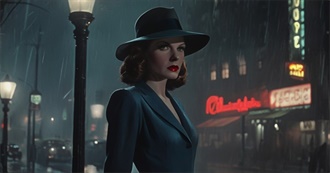 Jarrad&#39;s 1940s Letterboxd Watchlist