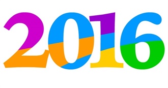 Chipsy&#39;s 2016 Films