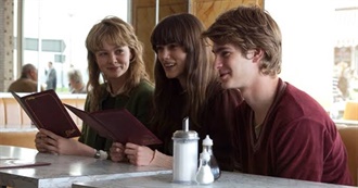 15 Great Dystopian Movies to Watch Anytime