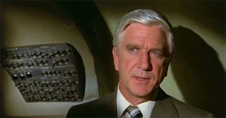 Best Films of the 1980s