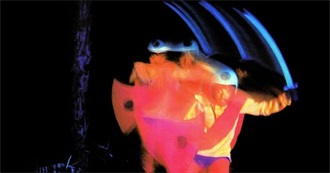 Rate Your Music&#39;s Top 100 Metal Albums