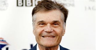 Fred Willard Filmography (2018)