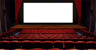 Mindblownie&#39;s Movie Theater